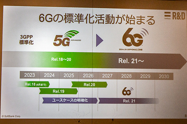 【動画あり】ソフトバンク「テラヘルツ無線通信」実験に成功　Beyond 5G／6G向け車載通信を実演で公開