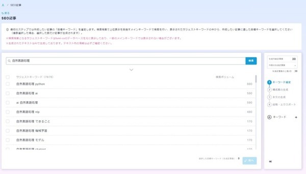 AIを活用した記事コンテツ生成WEBサービス「fumi-co」　基本利用料を無料に