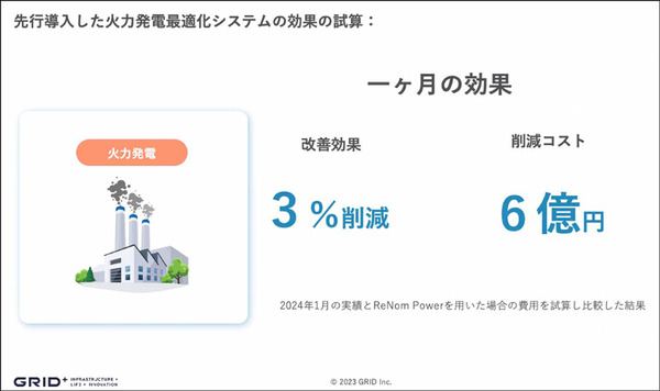 AIで火力発電の費用を月間約6億円削減　北海道電力とグリッド、機械学習と最適化AIを組み合せた火力・水力需給最適化AIエンジンを開発