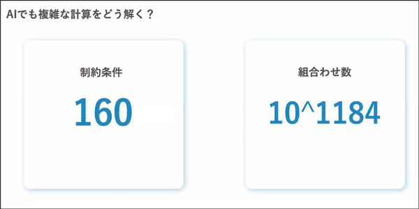 AIで火力発電の費用を月間約6億円削減　北海道電力とグリッド、機械学習と最適化AIを組み合せた火力・水力需給最適化AIエンジンを開発
