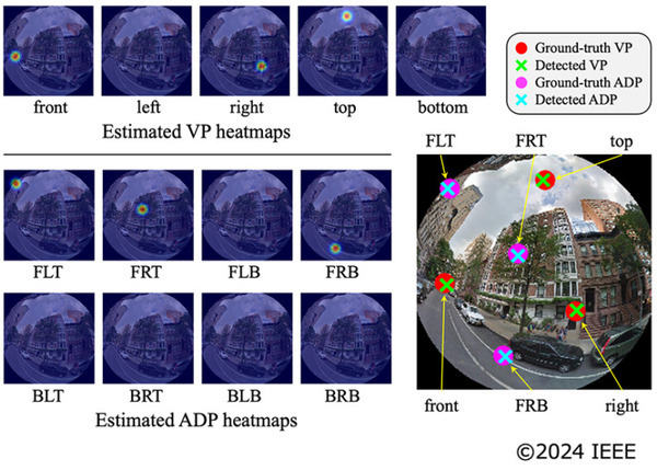 パナソニックHDが画像1枚から魚眼カメラの角度を高精度に推定できるカメラ校正技術を開発
