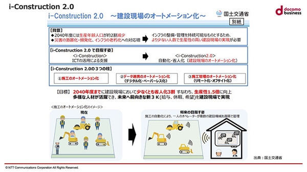 NTT ComとARAV 建機遠隔操縦・自動化ソリューションを提供開始　建設土木以外への適用も視野に