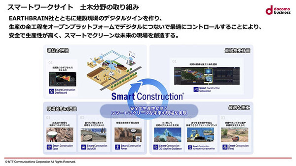 NTT ComとARAV 建機遠隔操縦・自動化ソリューションを提供開始　建設土木以外への適用も視野に