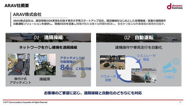 NTT ComとARAV 建機遠隔操縦・自動化ソリューションを提供開始　建設土木以外への適用も視野に