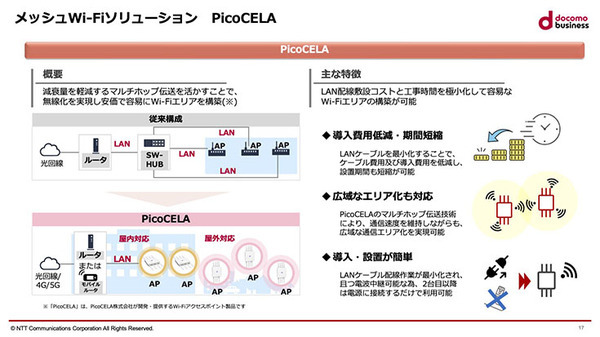NTT ComとARAV 建機遠隔操縦・自動化ソリューションを提供開始　建設土木以外への適用も視野に