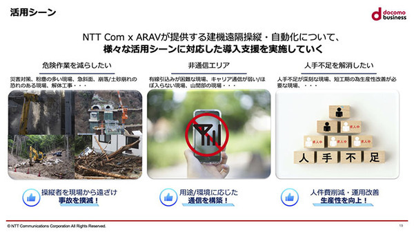 NTT ComとARAV 建機遠隔操縦・自動化ソリューションを提供開始　建設土木以外への適用も視野に