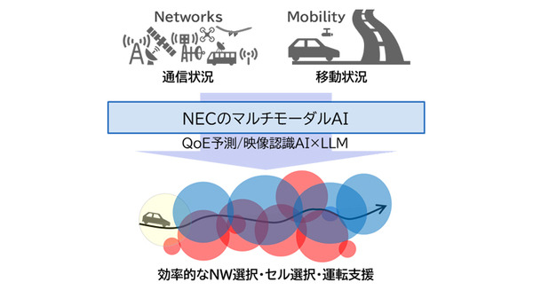 <p>シェア 0 ツイート 0 はてブ 0</p>
