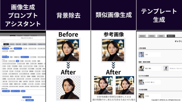 生成AIで日本人っぽい自然な写真画像を作成する機能 「JAPAN AI MARKETING」に実装　ビジネス活用が可能に