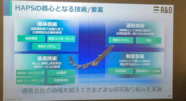 実用化はNTTが2026年、ソフトバンク2027年以降、6G空飛ぶ基地局「HAPS」両社の特徴と実証実績を比較　衛星通信との違いを解説