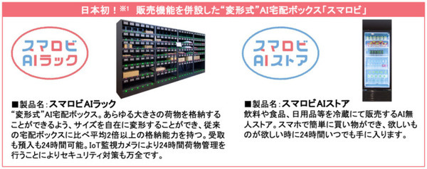 【日本初】宅配便の再配達ゼロ化へ　変形式AI宅配ボックス「スマロビ」 販売機能を併設、導入・運用コスト8割減、配達業者の生産性は8倍に