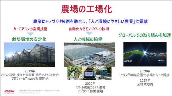 デンソーが全自動収穫ロボット『Artemy』(アーテミー)を欧州で受注開始　ミニトマト向け 自動運転とAIの技術を投入 実演デモを公開