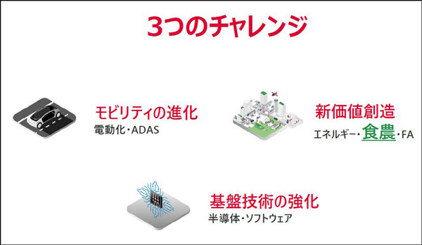 デンソーが全自動収穫ロボット『Artemy』(アーテミー)を欧州で受注開始　ミニトマト向け 自動運転とAIの技術を投入 実演デモを公開