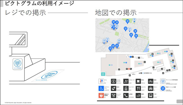 大阪・関西万博は全面的なキャッシュレス運営へ　告知ポスターとピクトグラムを発表