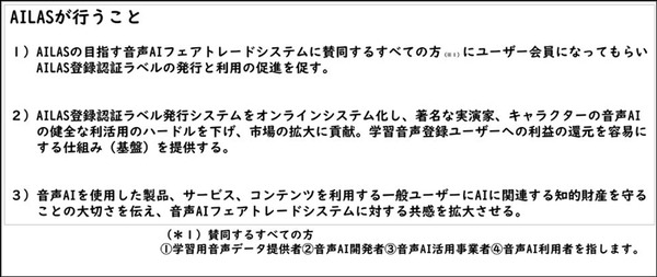 【世界初】AI生成音声をビジネスで正しく活用するため「日本音声AI学習データ認証サービス機構(AILAS)」設立