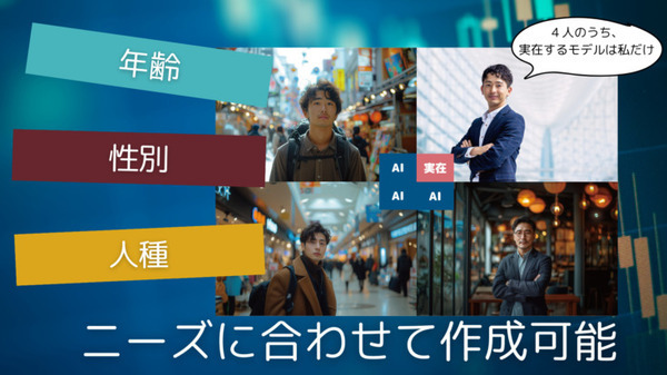 画像生成AI「AI宣伝ラボ」サービス開始　高品質なAIバーチャルモデル画像を提供　モデル起用と比べてスピード向上とコスト削減