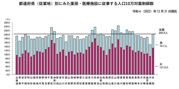 分身ロボット「OriHime」薬局に初導入　キョーワ薬局で実証実験　薬局の人手不足と障がい者雇用の課題解決を両立