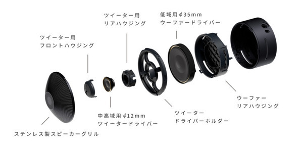 NTT オープンイヤー型なのに音漏れを抑制 音楽を聴きながら会話もできる耳スピ新製品「nwm ONE」 磯村勇斗さんが体験した感想は・・