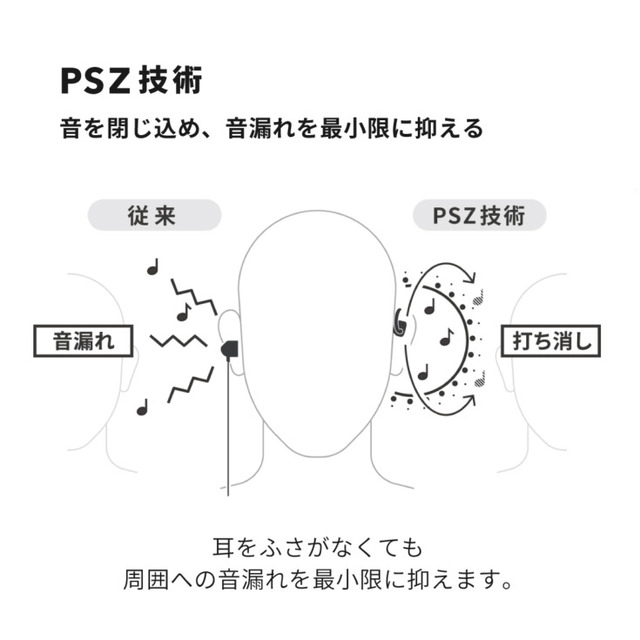 NTT オープンイヤー型なのに音漏れを抑制 音楽を聴きながら会話もできる耳スピ新製品「nwm ONE」 磯村勇斗さんが体験した感想は・・