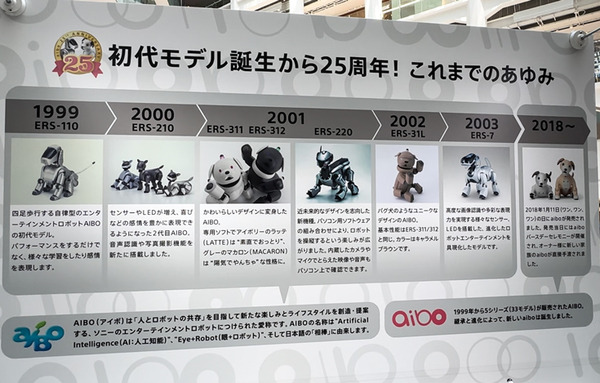 aibo「きなこ」の初お披露目に「動く25周年記念aibo」など見どころ満載！大盛況の「aiboファンミーティング18」写真レポート