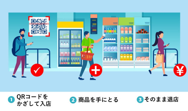「ミニストップ ポケット」で手に取った商品をそのまま持ち帰れるレジのない店舗の実証を開始