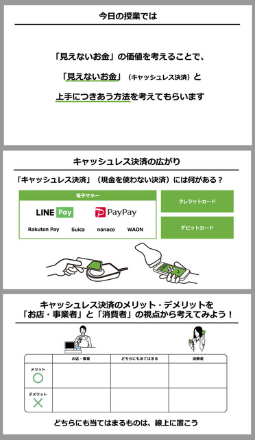 Pepperと一緒に子ども達が金融について正しく理解する「金融リテラシー教育」を授業プログラムに追加
