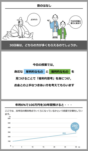 Pepperと一緒に子ども達が金融について正しく理解する「金融リテラシー教育」を授業プログラムに追加