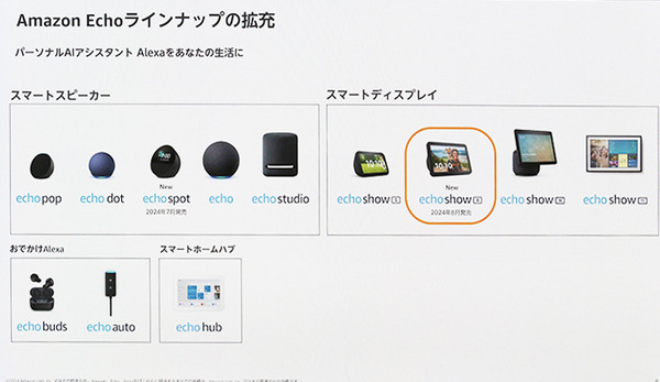 Amazon Echo どう使ってる? 普及と利用状況を伸び率で紹介、発売から7年で利用の伸び率は? 最近利用が伸びた機能は?
