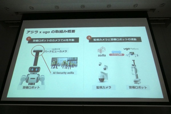 警備ロボットugoと行動認識AIのアジラが連携　両社の弱点をカバー、警備のさらなる自動化・省人化、安全性向上へ