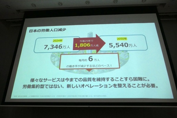 警備ロボットugoと行動認識AIのアジラが連携　両社の弱点をカバー、警備のさらなる自動化・省人化、安全性向上へ