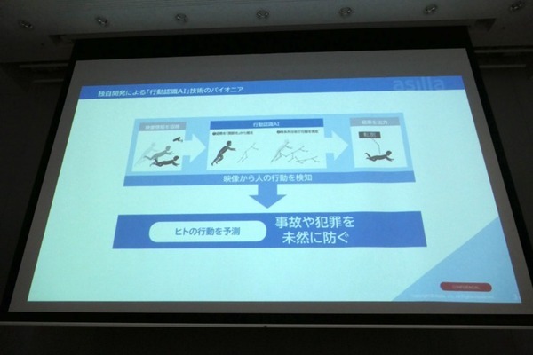 警備ロボットugoと行動認識AIのアジラが連携　両社の弱点をカバー、警備のさらなる自動化・省人化、安全性向上へ