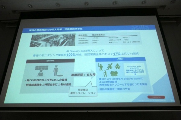 警備ロボットugoと行動認識AIのアジラが連携　両社の弱点をカバー、警備のさらなる自動化・省人化、安全性向上へ