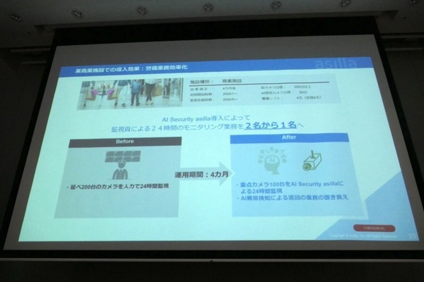 警備ロボットugoと行動認識AIのアジラが連携　両社の弱点をカバー、警備のさらなる自動化・省人化、安全性向上へ