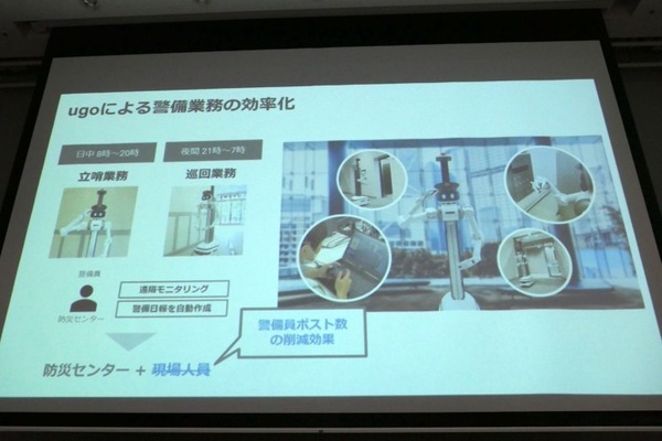 警備ロボットugoと行動認識AIのアジラが連携　両社の弱点をカバー、警備のさらなる自動化・省人化、安全性向上へ