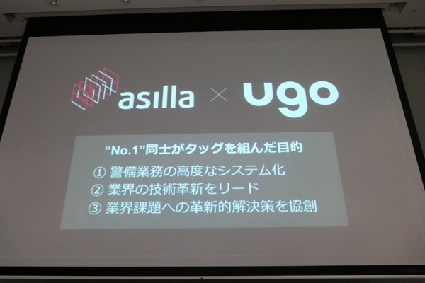 警備ロボットugoと行動認識AIのアジラが連携　両社の弱点をカバー、警備のさらなる自動化・省人化、安全性向上へ
