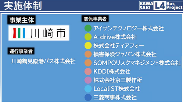 川崎市、2027年に自動運転EVバス「レベル4」を社会実装へ　川崎駅周辺巡回と羽田連絡線の2ルート、関係8社とEVバスを公開