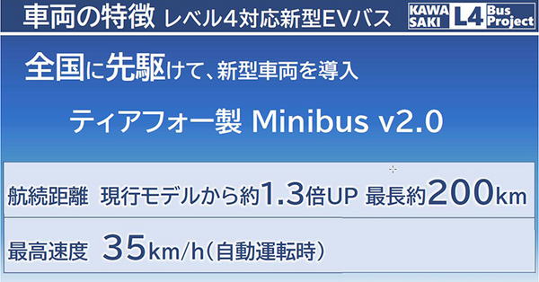 川崎市、2027年に自動運転EVバス「レベル4」を社会実装へ　川崎駅周辺巡回と羽田連絡線の2ルート、関係8社とEVバスを公開