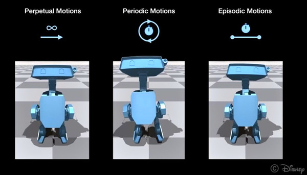 ディズニーが表現力豊かなロボット開発の裏側を紹介 「二足歩行ロボット・キャラクターの設計と制御」動画を公開