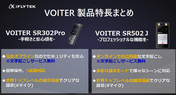 中国で40万台を販売した文字起こし機能付きAIボイスレコーダー『iFLYTEK VOITER』体験会　2機種の違いと特徴、導入事例を解説