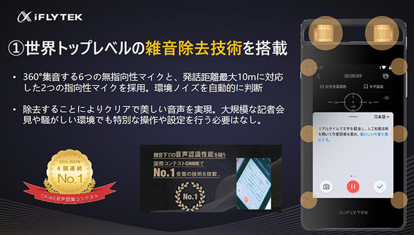 中国で40万台を販売した文字起こし機能付きAIボイスレコーダー『iFLYTEK VOITER』体験会　2機種の違いと特徴、導入事例を解説