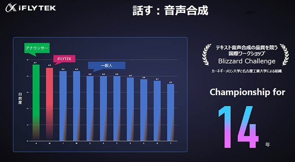 中国で40万台を販売した文字起こし機能付きAIボイスレコーダー『iFLYTEK VOITER』体験会　2機種の違いと特徴、導入事例を解説
