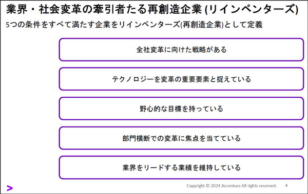 アクセンチュア最新調査　日本企業が変革を加速する上での課題と打ち手「成長率と収益性が高い企業はデジタルコア投資に積極的、負の遺産を放置しない」