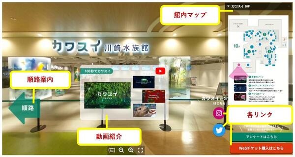 CICが仮想の展示空間「バーチャルショールーム」を提供　360°VRやアバターなど活用　水族館の事例紹介