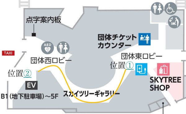 東京スカイツリーでロボットによる案内誘導の実証実験を実施　団体客への効率的な案内誘導が可能か検証