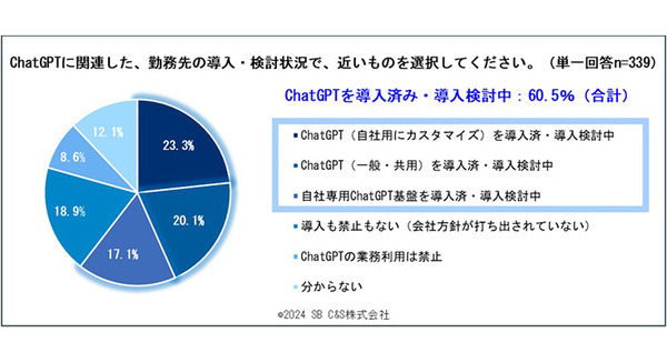 <p>シェア 0 ツイート 0 はてブ 0</p>