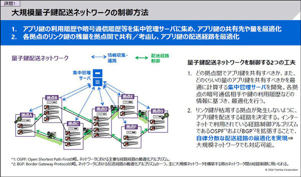 東芝が大規模な量子暗号通信ネットワーク向け「量子鍵の配送制御」と「配送高速化技術」を開発　量子暗号通信の現状と課題、発表内容を解説