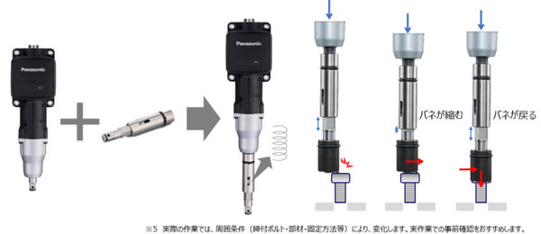 パナソニックが小型協働ロボットに接続できるインパクトレンチ「ロボテックインパクト」発売へ　各種作業検出アシスト機能搭載