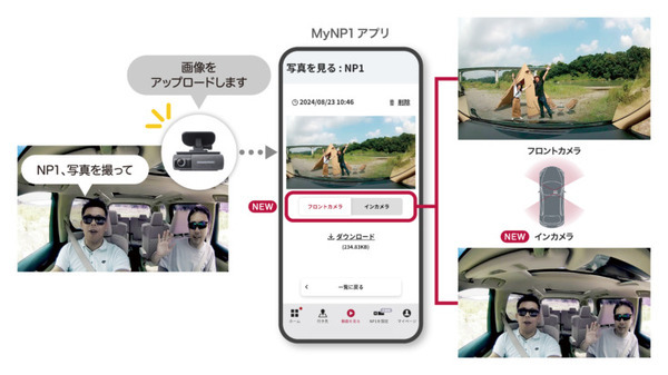 「NP1、写真を撮って」車内のシーンも思い出として残せるドラレコ＆音声ナビ＆Wi-Fi　音声撮影と録画機能を拡充　パイオニア