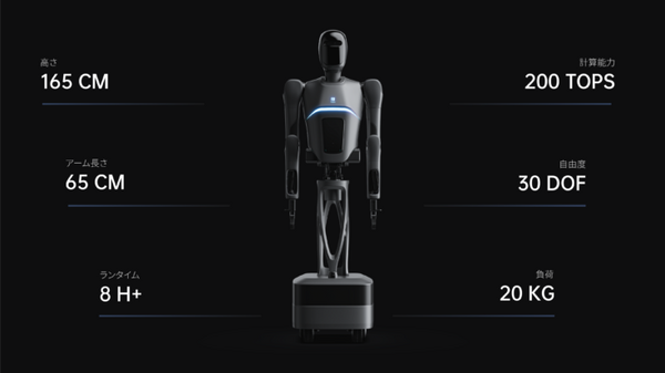 PUDUがセミヒューマノイド『汎用具現化インテリジェント』ロボットを発表　2025年に本格的な商用化