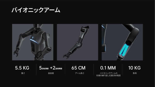 PUDUがセミヒューマノイド『汎用具現化インテリジェント』ロボットを発表　2025年に本格的な商用化