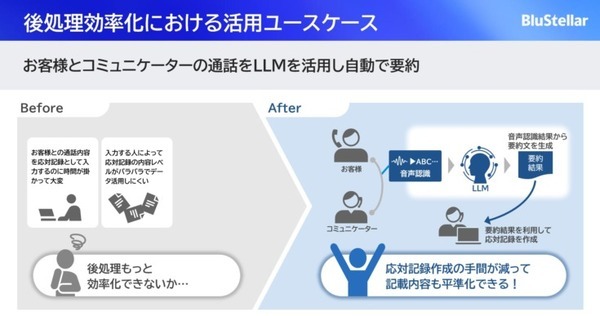 NEC 生成AIが通話内容の要約や回答を支援　コンタクトセンター向けプラットフォーム「NEC Speech Analysis Platform」リリース